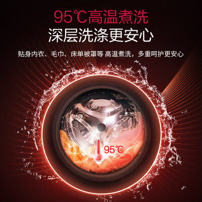 LG纤慧系列 10.5公斤洗衣机 FLX10N4W测评看真相（lg洗衣机门锁怎么拆卸）-图片3