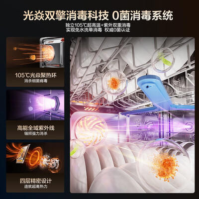 老板洗碗机对比（老板小太阳V20P洗碗机全自动洗碗机好不好）-图片3