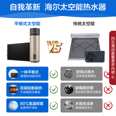 海尔空气能热水器系列区别（海尔空气能热水器200升智能节能空气能热泵好不好）-图片5