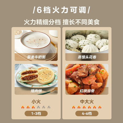 苏泊尔电火锅好吗（苏泊尔ZN30YC827电火锅体验效果好吗）