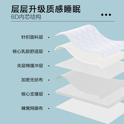 网易严选乳胶床垫150*200cm灰色质量烂不烂（网易严选乳胶床垫质量怎么样）