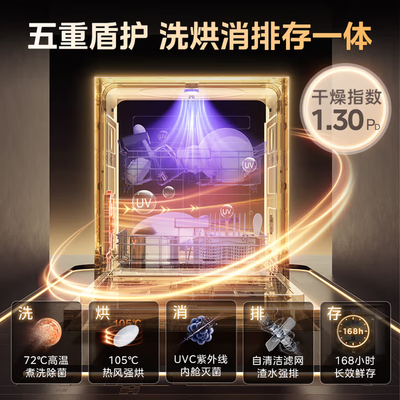 美的洗碗机区别（美的X6S Max洗碗机白色款全自动洗碗机体验效果好吗）-图片4