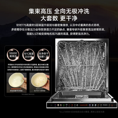 慧曼洗碗机和daogrs洗碗机（慧曼B2plus洗碗机 160L大容量智能投放全自动洗碗机怎么样）-图片4