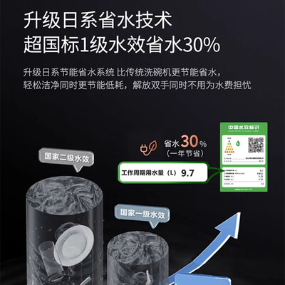 火星人水槽洗碗机一体好用吗(火星人芯联居集成灶洗碗机一体机超声波洗碗机体验效果好吗)-图片5