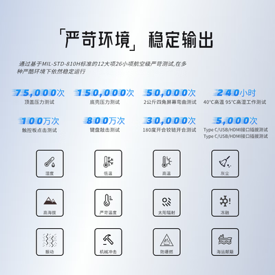 联想昭阳的笔记本怎么样(联想昭阳悦Max 14英寸轻薄本5000元左右笔记本评测说真相)-图片2