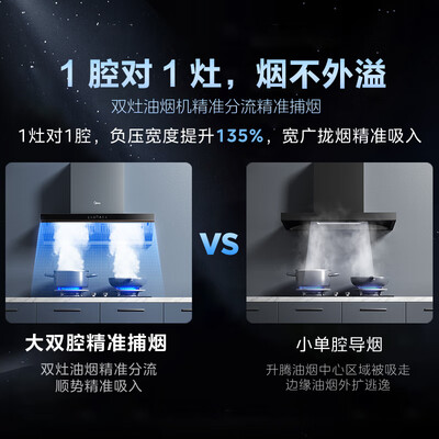 美的油烟机j57好吗（美的抽油烟机 AK5pro 自清洁烟灶套装欧式油烟机测评看真相）-图片6
