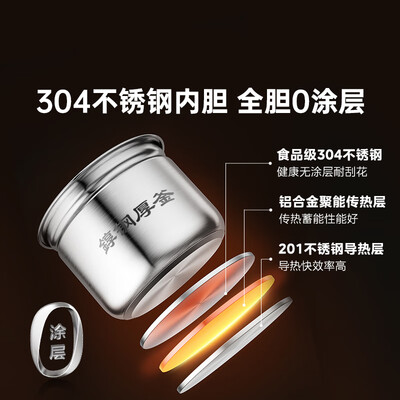 美的电压力锅所有型号5l哪个好（美的MY-50X5电压力锅5L双胆智能微压多功能电饭锅好不好）