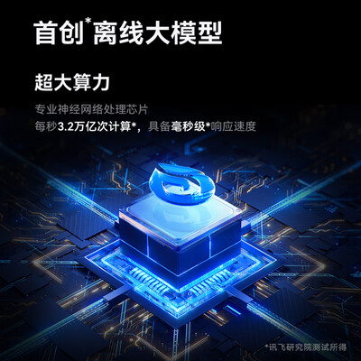 科大讯飞双屏翻译机2.0商务会议利器出国旅行翻译机值得手入吗（科大讯飞双屏翻译机2.0商务会议利器出国旅行翻译机值得手入吗）-图片1
