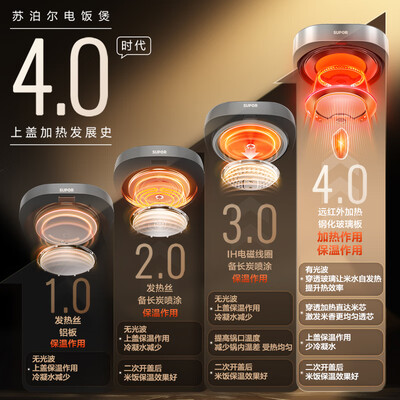 苏泊尔SF40HC786电饭煲4L智能触控IH值得手入吗(苏泊尔电饭煲怎么蒸米饭)-图片4