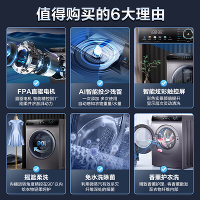 海尔EG10012BD55S滚筒洗衣机:性价比之选与清洁秘籍-图片1