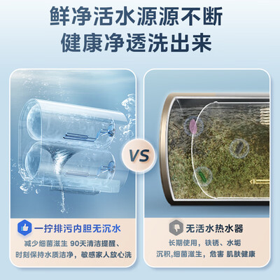 美的60升电热水器F6033-UDpro质量如何(美的电热水器怎么调温度)-图片6