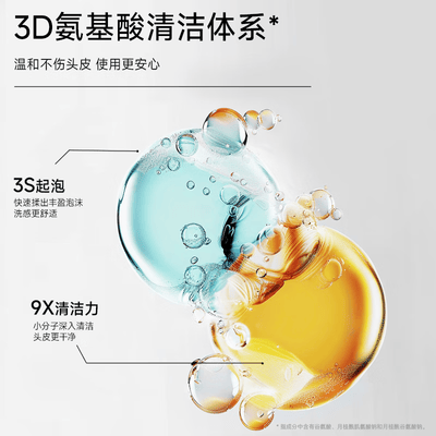 鱼子酱洗发膏怎么样（k总同款弹动鱼子酱洗发护发套装450ml洗发水体验效果好吗）-图片2