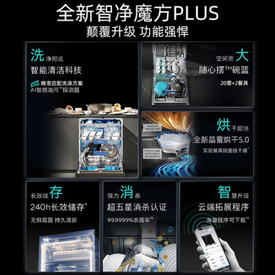 西门子洗碗机sj456s16jc怎么样（西门子SJ45ZB88MC新品智净魔方PLUS洗碗机全自动洗碗机怎么样）-图片4