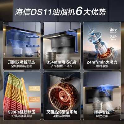 海信油烟机这个牌子怎么样（海信 DS11H超薄顶侧双吸油烟机大吸力油烟机靠谱吗,揭秘内幕）-图片3