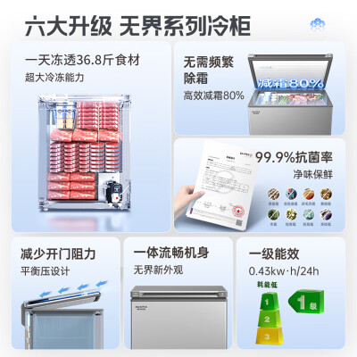 澳柯玛冰柜bc和bd区别（澳柯玛BC/BD-150HSNE家用冰柜冷冻柜质量如何）-图片6