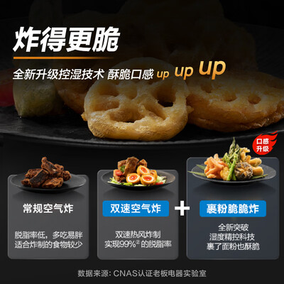 老板蒸烤一体机哪个好（老板CQ9068A嵌入式蒸烤箱蒸烤一体机好不好）-图片5