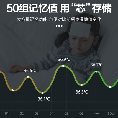 深入点评可孚KF-HW-001体温计好不好，笔者细说它优劣点！