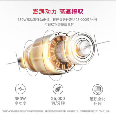 博世榨汁机怎么样(博世 榨汁机 便携果汁机MMBC54GZCN便携式榨汁机质量烂不烂)-图片1