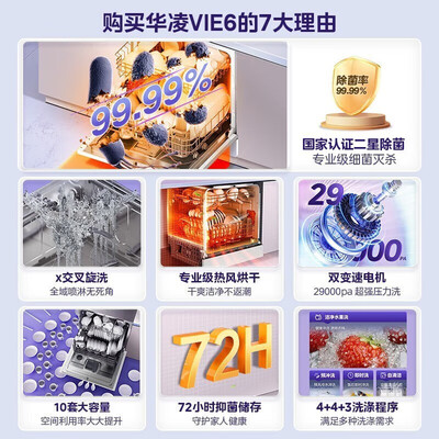 华凌洗碗机VIE6深度测评：与美的竞品相比，性价比究竟如何？-图片3