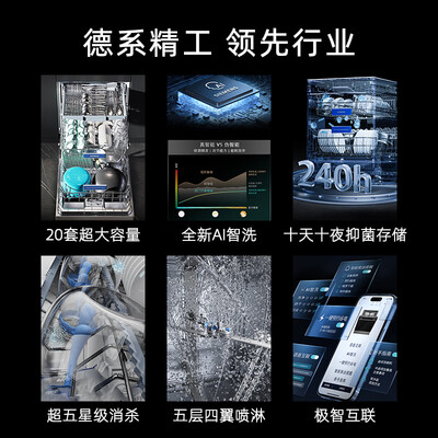 西门子洗碗机sj636x02jc和sj636x01jc(西门子SJ45ZB88MC洗碗机全自动洗碗机是否值得入手)-图片4