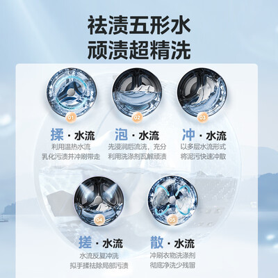 美的洗烘一体机好吗（美的 MD100LAIR 10公斤超薄洗烘一体机洗衣机体验效果好吗）