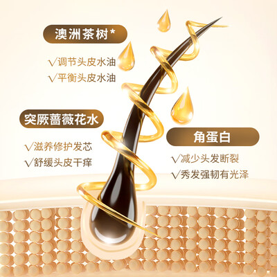 k总同款弹动人参洗发水450ml+50ml质量如何（8minute洗发水怎么样）-图片4