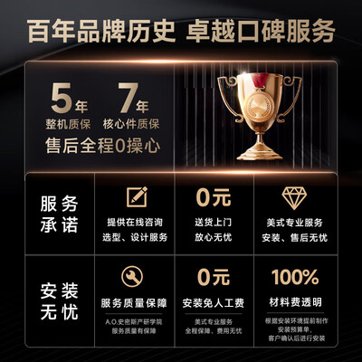 史密斯 CR2000AB1蓝鲸RO净水器体验效果好吗（史密斯净水器怎么样）-图片4
