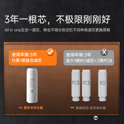 直饮机和ro净水器的区别（WISESKY M2家用厨下RO净水器直饮机质量如何）-图片6