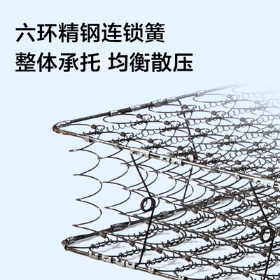 顾家家居M0085A床垫好不好，笔者细说五大亮点！