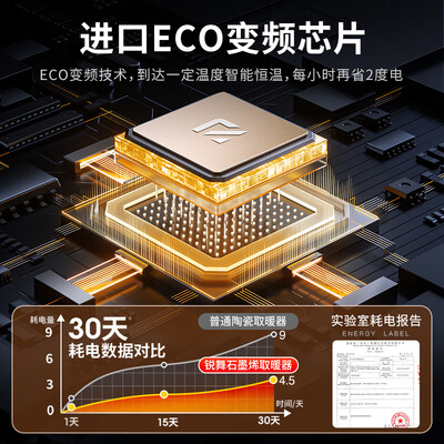 锐舞LN1取暖器怎么样,你不知道优缺点!