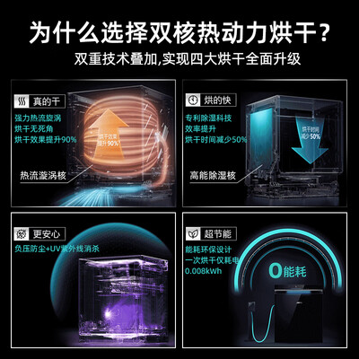 西门子洗碗机不同型号的区别（西门子SJ43HB66MC洗碗机全新AI智能洗全自动洗碗机靠谱吗,揭秘内幕）-图片1
