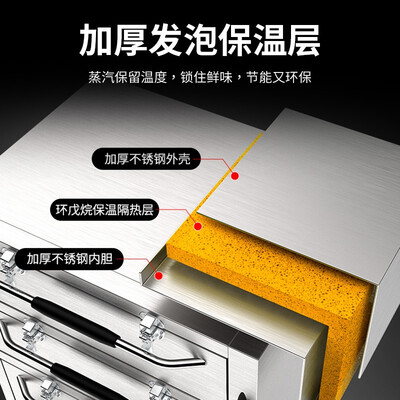 怡盟 YIMENG 三门海鲜蒸柜 大型燃气蒸箱电蒸箱评测说真相（电蒸箱怎么使用视频）-图片5
