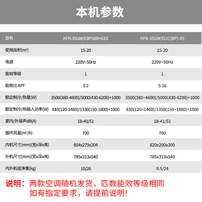 志高 KFR-35GW 1.5匹雅沁变频空调怎么样(志高变频空调怎么样)-图片1