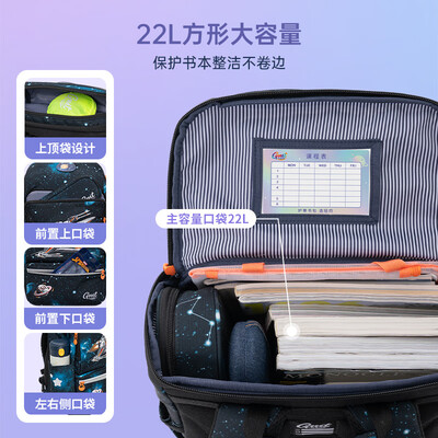Gmt for Kids 22L护脊书包 1-4年级音速战机怎么样（护脊书包哪款好）