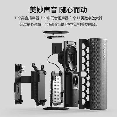 SONOSRoam SL S27 家庭影院靠谱吗？专家为你解读技术优势！