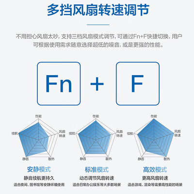 华硕笔记本无畏15怎么样（华硕无畏16二代酷睿轻薄本5000元左右笔记本质量如何）-图片5