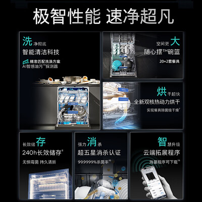 西门子洗碗机不同型号的区别（西门子SJ43HB66MC洗碗机全新AI智能洗全自动洗碗机靠谱吗,揭秘内幕）-图片4