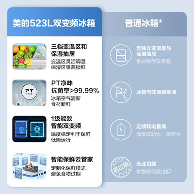 美的BCD-523WSPZM(E)电冰箱怎么样，有何吸引这么人选择它！