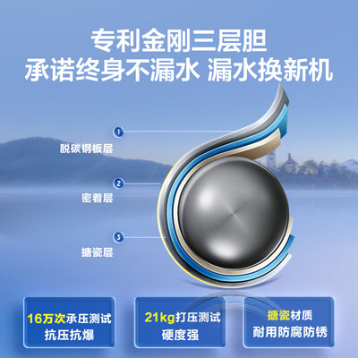 海尔EC6001-HC3电热水器质量烂不烂（海尔电热水器怎么清理水垢视频）-图片5