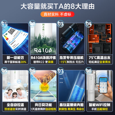 格力空气能热水器好不好（格力SXTD300LCJW/R-1空气能热水器好不好）