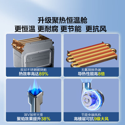 海尔Leader燃气热水器JSQ30-16LS1D评测说真相（海尔燃气热水器不打火怎么回事）