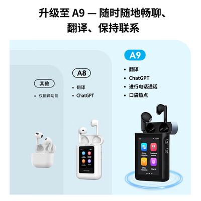 出国翻译机好用吗（WOOASKA9翻译机144语种独立使用出国旅行翻译机评测说真相）-图片3