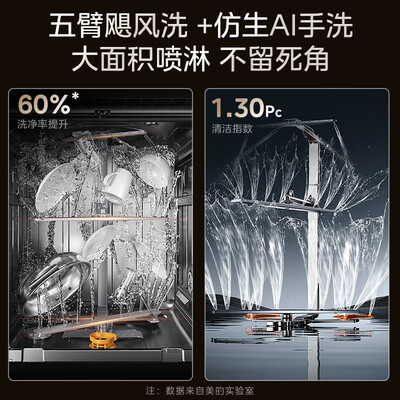 美的GX1000Max-D洗碗机17套大容量是否值得入手(美的洗碗机哪款性价比最高)-图片6