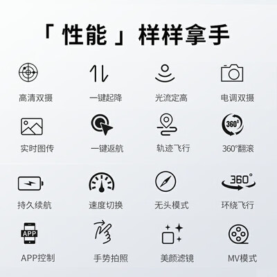 诺巴曼T5无人机怎么样，你不知道的六大优势！