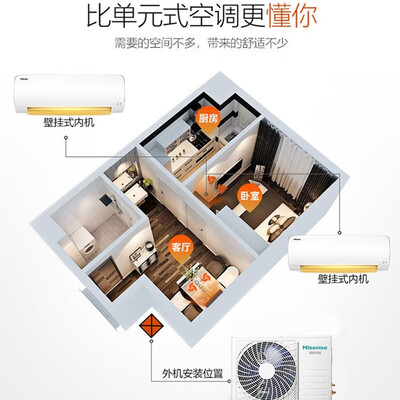 无与伦比的体验！海信中央空调能给你带来怎样的惊喜？