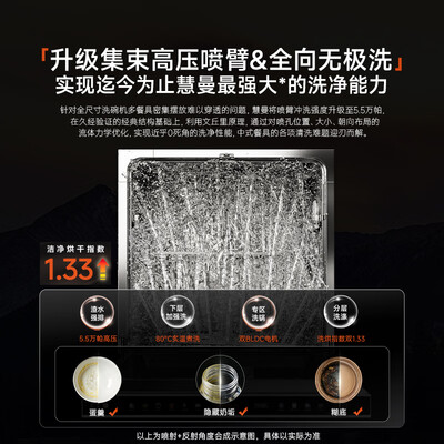 慧曼和colmo洗碗机（慧曼i3pro洗碗机17套消毒烘干全自动洗碗机体验效果好吗）-图片2