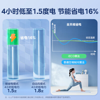 美的 KFR-50LW 空调柜机 2匹变频立式质量如何（美的空调质量怎么样,排名如何）-图片1