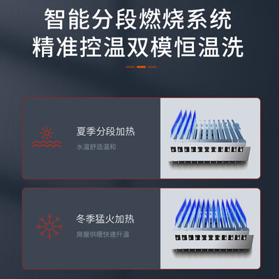 长虹 20U1 燃气壁挂炉 采暖热水器质量烂不烂（长虹壁挂炉怎么设置）-图片6