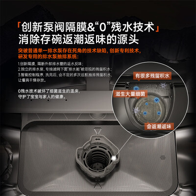 慧曼和colmo洗碗机（慧曼i3pro洗碗机17套消毒烘干全自动洗碗机体验效果好吗）-图片6