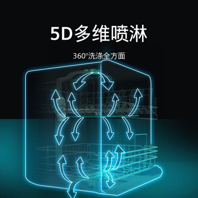 西门子洗碗机sj636x00jc~04有啥区别（西门子SJ436S00JC洗碗机全自动洗碗机质量烂不烂）-图片4
